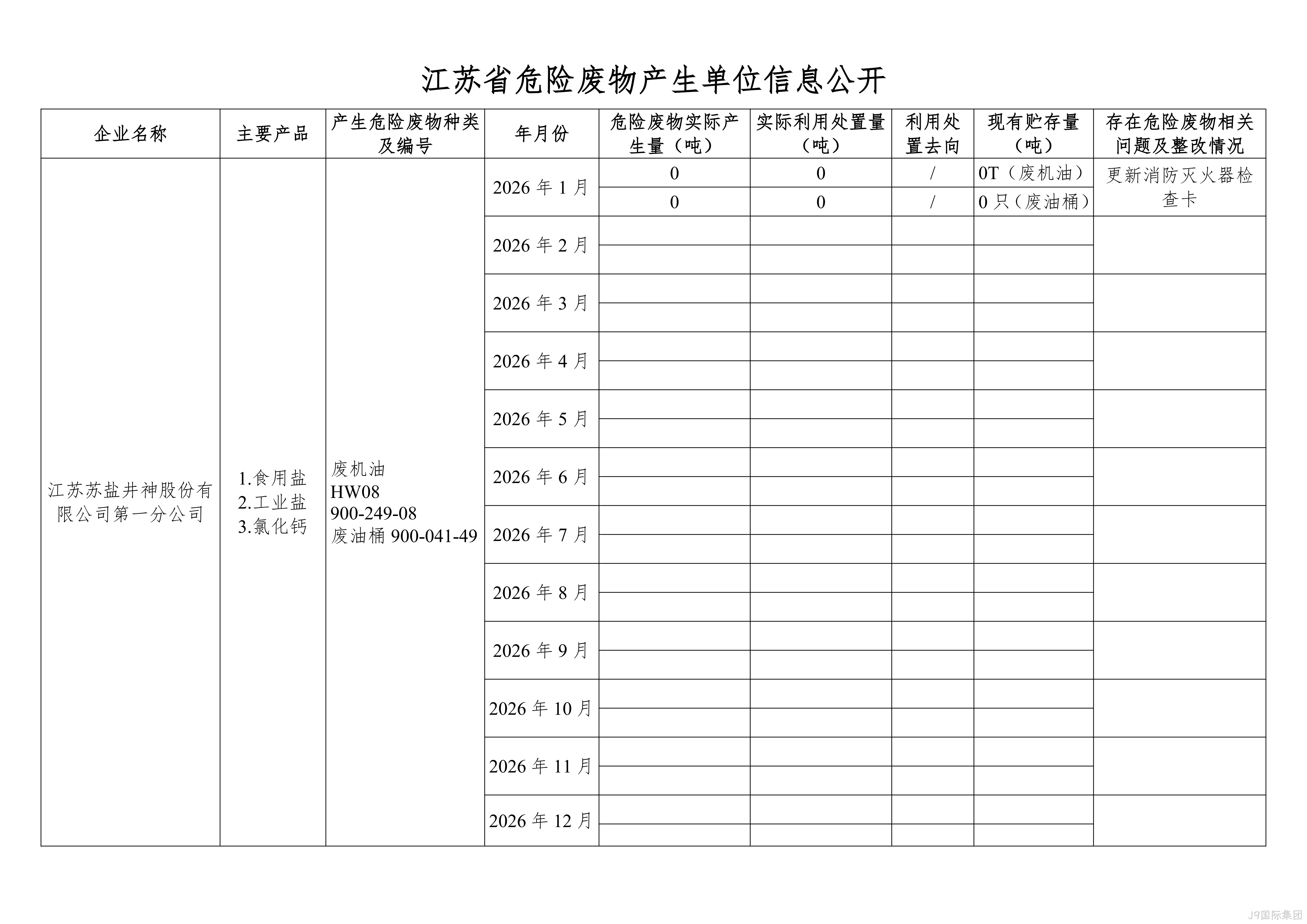 在公司网◈站进行危✧废信息2026年1月_01.png