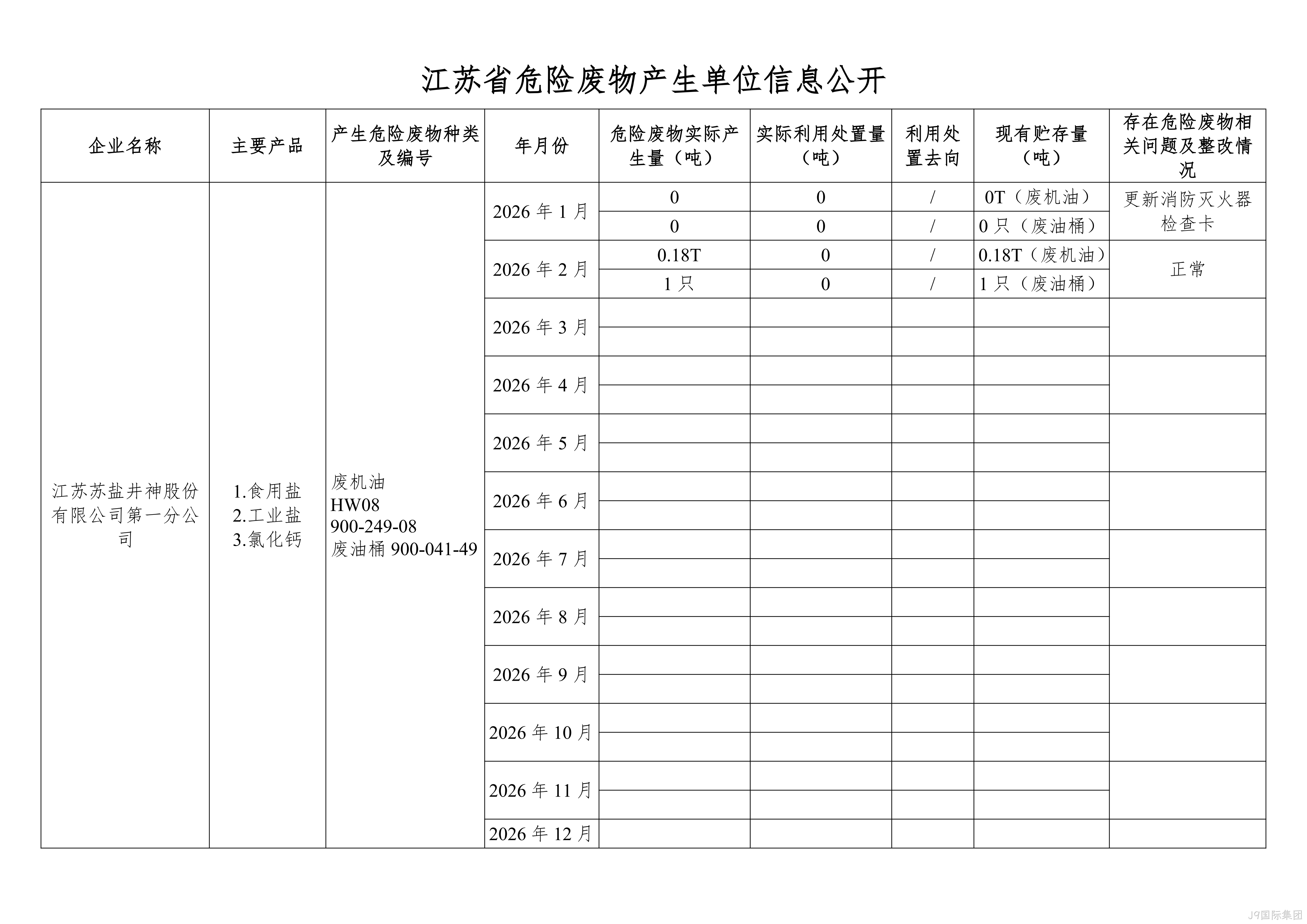 在公司网✭站进行危◤废信息2026年2月 (1)_01.png